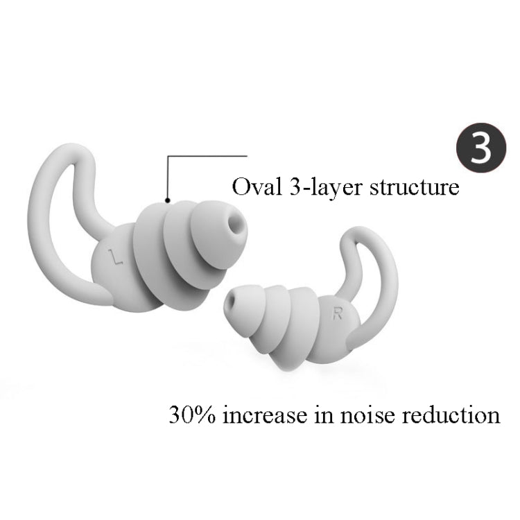 4 PCS / 2 Pair Shark Fin Nnti-falling and Noise-reducing Earplugs Anti-Noise Earplugs For Sleeping Dormitory Noise Cancelling And Noise Prevention Earplugs(Gray (2 Layers)) - Earmuff & Pad by PMC TechLife | Online Shopping South Africa | PMC TechLife
