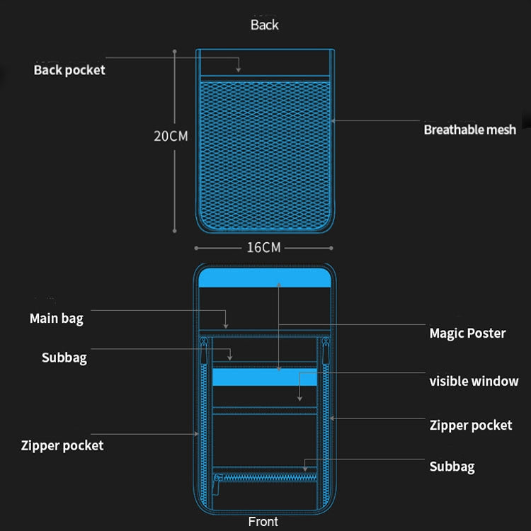 Travel Storage Messenger Passport Bag Multifunctional RFID Anti-Theft Hanging Neck Document Bag Card Bag, Size: 21x16cm(Iron Gray) - Antimagnetic RFID Package by PMC TechLife | Online Shopping South Africa | PMC TechLife