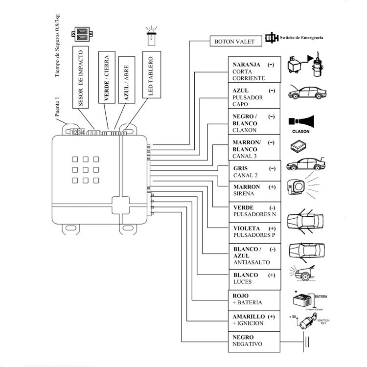 2 Set Car Alarm Remote Control Alarm With Alarm Horn - Security Alarm System by PMC Jewellery | Online Shopping South Africa | PMC Jewellery