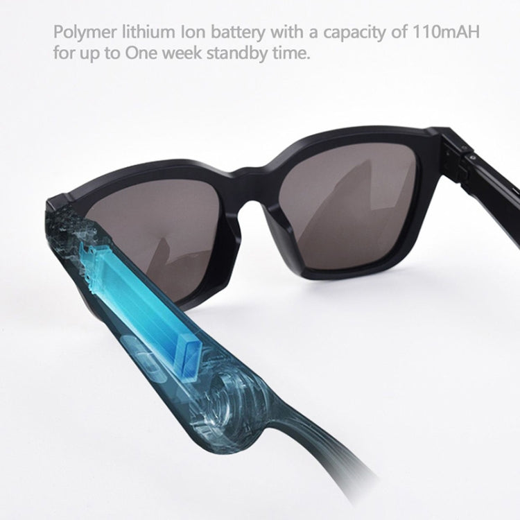 F002 Binaural Mini Smart Call Waterproof Bluetooth Glasses Earphone(Blue) - Bluetooth Earphone by PMC Jewellery | Online Shopping South Africa | PMC Jewellery