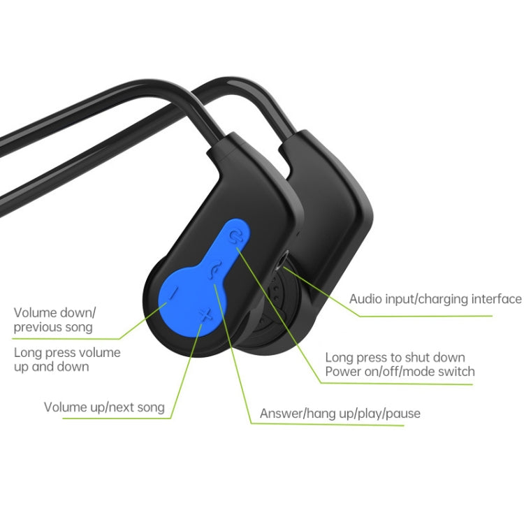 K3 Bone Conduction Bluetooth 5.0 Wireless Headphones Waterproof Headphones 16GB RAM(Red) - Bluetooth Earphone by PMC TechLife | Online Shopping South Africa | PMC TechLife