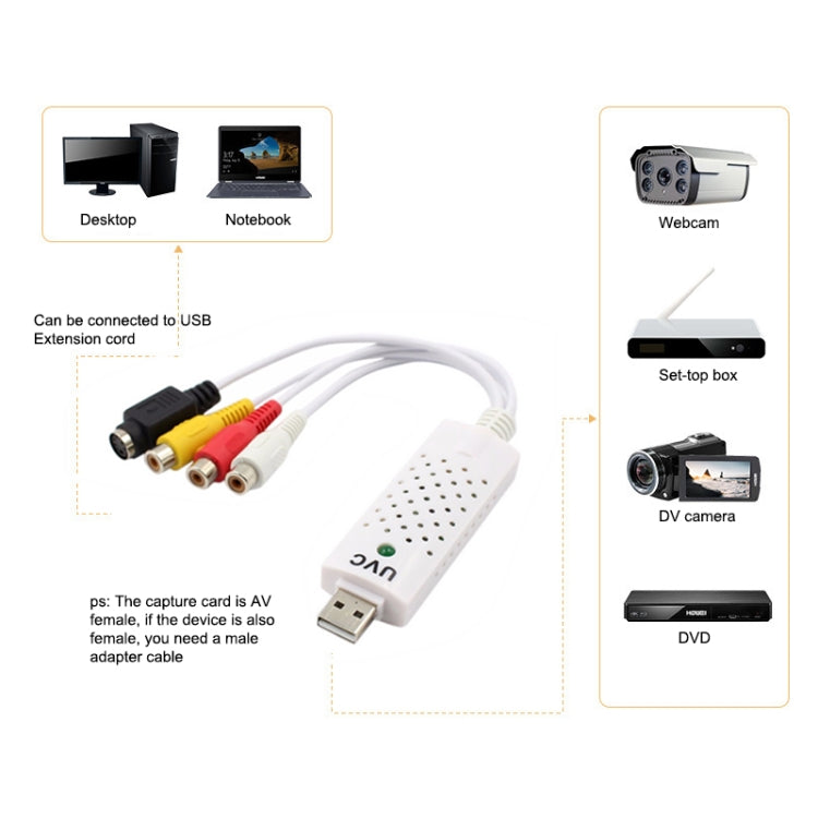 Portable USB 2.0 Audio Video Capture Card Adapter VHS to DVD Video Capture for Win7 / Win8/ XP/ Vista, Free Drive - Video Capture Solutions by PMC TechLife | Online Shopping South Africa | PMC TechLife