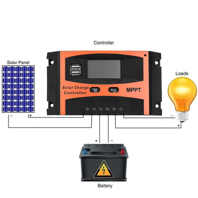 MPPT 12V/24V Automatic Identification Solar Controller With USB Output, Model: 40A - Others by PMC Jewellery | Online Shopping South Africa | PMC Jewellery