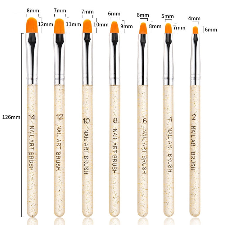 2 Sets 7 In 1 Phototherapy Pen Round Head Line Pen Transparent Rod Painted Pen Drawing Pen Nail Art Brush Tool(Gold Power) - free shipping - PMC TechLife - Order now!