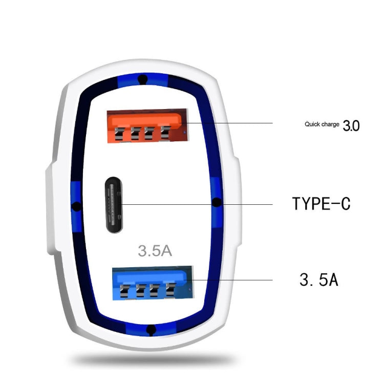 2 PCS QC3.0 Fast Charge Car Charger 3.5A Dual USB With Type-C Interface Output Car Charger(White) - Car Charger by PMC TechLife | Online Shopping South Africa | PMC TechLife