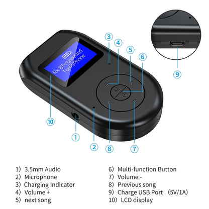 BT-11 Bluetooth 5.0 Audio Launch Reception Call Three-In-One TV Computer Game Music Bluetooth Adapter - Audio Receiver Transmitter by PMC Jewellery | Online Shopping South Africa | PMC Jewellery