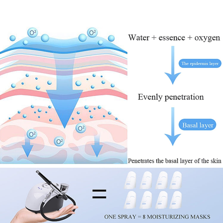 Beemyi BS-103 Beauty Salon High Pressure Oxygen Injection Device Household Handheld Facial Nano Spray Beauty Moisturizing Device, Specification: EU Plug( Large Capacity) - Beauty Instrument by Beemyi | Online Shopping South Africa | PMC Jewellery | Buy Now Pay Later Mobicred