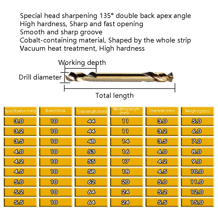 5pcs M35 Cobalt-Containing Twist Drill Bit High-Speed Steel Double Head Metal Steel Plate Expansion Hole Drill, Model: Double Head 3.2mm - Drill & Drill Bits by PMC TechLife | Online Shopping South Africa | PMC TechLife