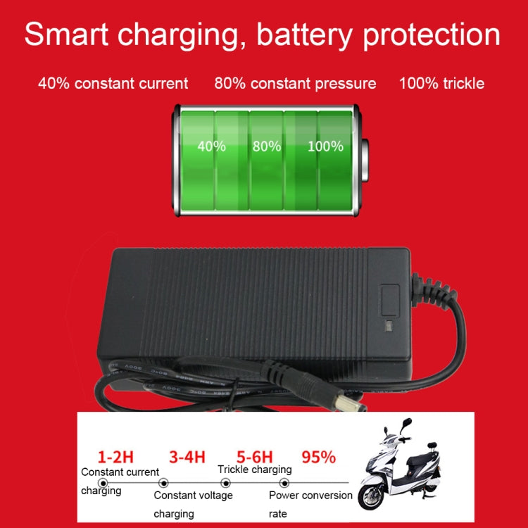 84W 42V/2A Electric Vehicle Smart Temperature Control Heat Dissipation Charger, Spec: 3-core(UK Plug) - free shipping - PMC TechLife - Order now!
