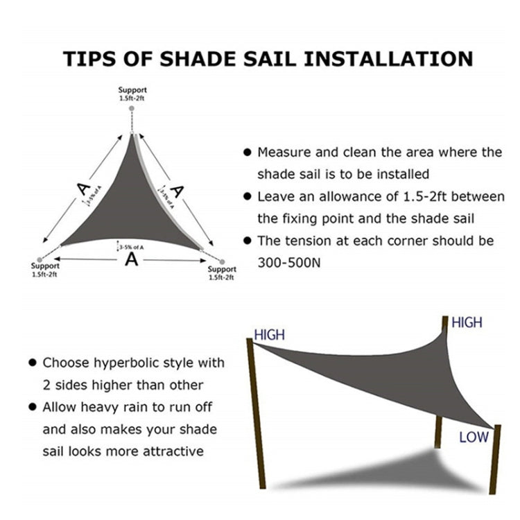 Triangle Outdoor Garden Sunshade Sail Waterproof Anti-UV Canopy, Size: 2m x 2m x 2m(Black) - Tents & Accessories by PMC TechLife | Online Shopping South Africa | PMC TechLife