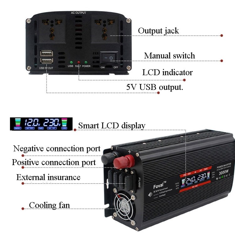 1500W LCD Smart Home Car Inverter 12V To 220V Power Converter - Modified Square Wave by PMC Jewellery | Online Shopping South Africa | PMC Jewellery