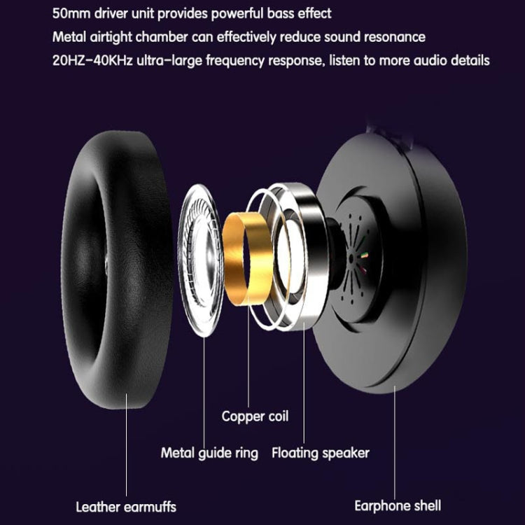 FOREV G99 USB RGBHead-Mounted Wired Headset With Microphone, Style: Standard Version  (Colorful Light Pink) - free shipping - PMC TechLife - Order now!