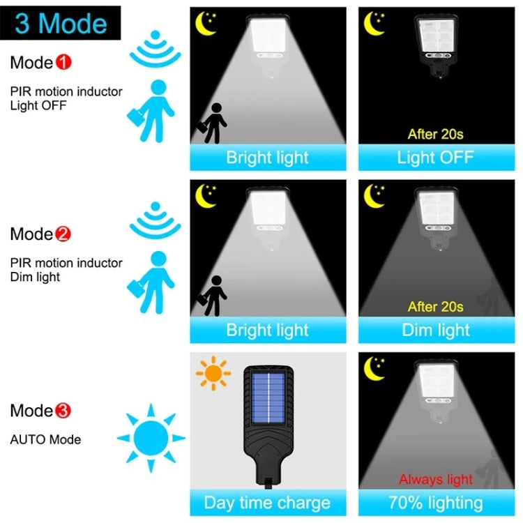 Solar Street Light LED Human Body Induction Garden Light, Spec: 616C-30 COB - LED Street Light by PMC Jewellery | Online Shopping South Africa | PMC Jewellery