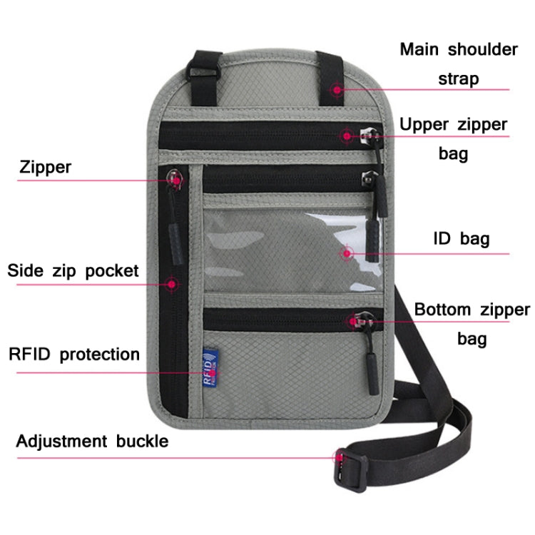 RFID Multi-Function Halter Passport Bag Certificate Protection Cover(Dark Gray) - Card & Passport Bags by PMC Jewellery | Online Shopping South Africa | PMC Jewellery