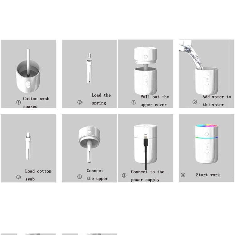 Colorful Cup Humidifier USB Mini Car Air Purifier(White) - Air Purifiers & Parts by PMC TechLife | Online Shopping South Africa | PMC TechLife