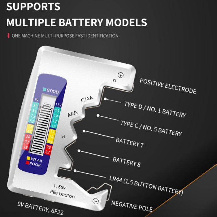 ANENG 1.5V/9V Battery Power Voltage Detector(Silver) - free shipping - PMC TechLife - Order now!