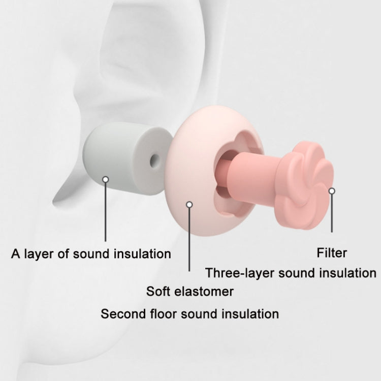 Sound Insulation And Noise Reduction Sleep Earplugs(Yellow) - Ear Care Tools by PMC TechLife | Online Shopping South Africa | PMC TechLife