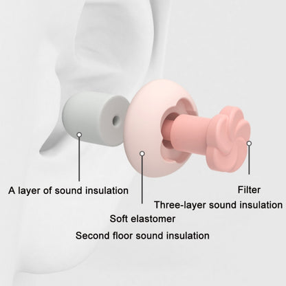 Sound Insulation And Noise Reduction Sleep Earplugs(Yellow) - Ear Care Tools by PMC Jewellery | Online Shopping South Africa | PMC Jewellery