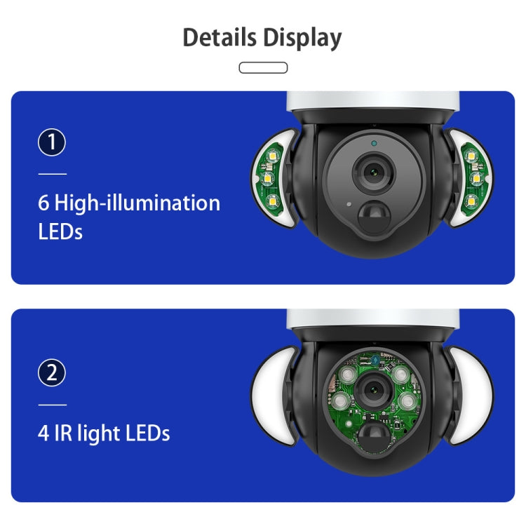 SHIWOJIA IP66 Waterproof WiFi Solar Dome IP Camera,  Support Two-way Audio & PIR Motion Detection & Night Vision & TF Card(1080P Graffiti Solar WiFi Version) - Wireless Camera by PMC TechLife | Online Shopping South Africa | PMC TechLife
