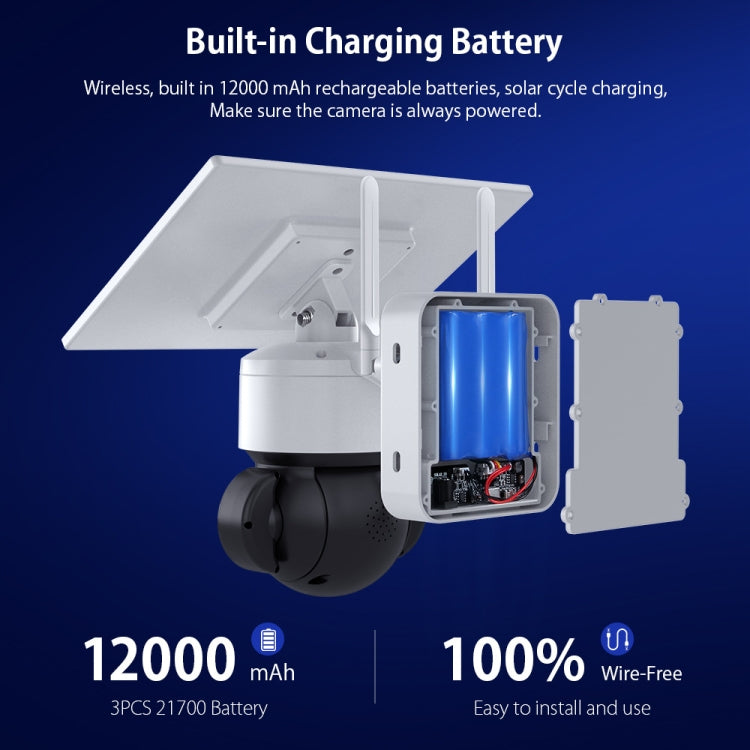 SHIWOJIA IP66 Waterproof WiFi Solar Dome IP Camera,  Support Two-way Audio & PIR Motion Detection & Night Vision & TF Card(1080P Graffiti Solar WiFi Version) - Wireless Camera by PMC TechLife | Online Shopping South Africa | PMC TechLife