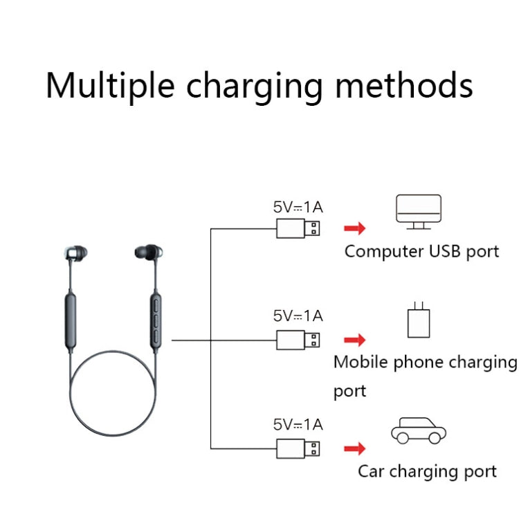 Havit i30 Mini Neck-Mounted Magnetic Sports Bluetooth Earphone(Red) - Neck-mounted Earphone by Havit | Online Shopping South Africa | PMC TechLife | Buy Now Pay Later Mobicred