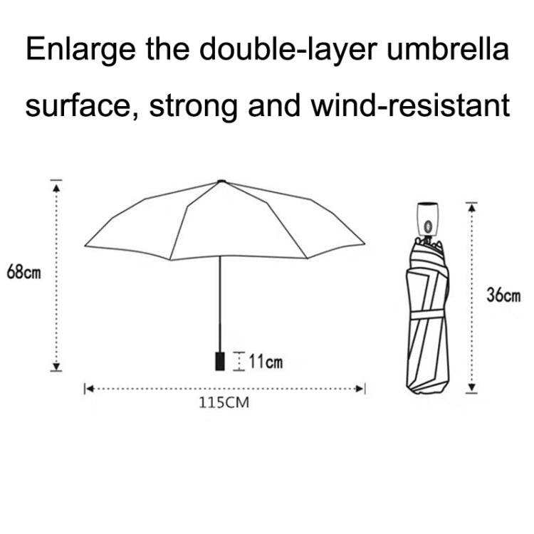 PARACHASE Ten-bone Double-layer Large Windproof Business Automatic Folding Umbrella(Navy) - free shipping - PMC TechLife - Order now!