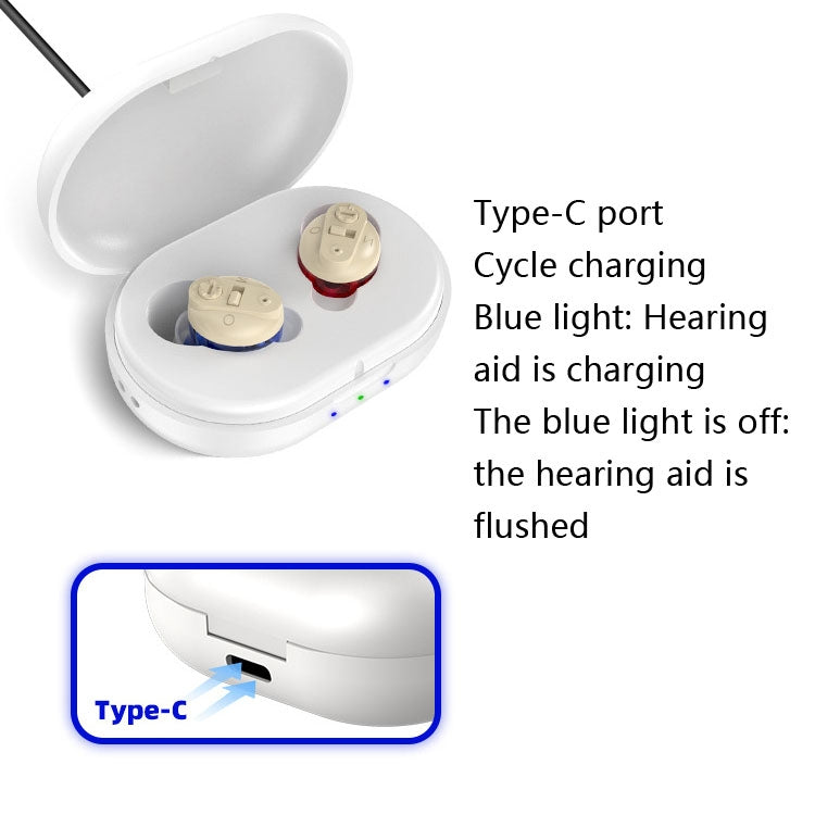 Old People Voice Amplifier Sound Collector Hearing Aid(Red Blue Double Machine + White Charging Bin) - Hearing Aids by PMC TechLife | Online Shopping South Africa | PMC TechLife