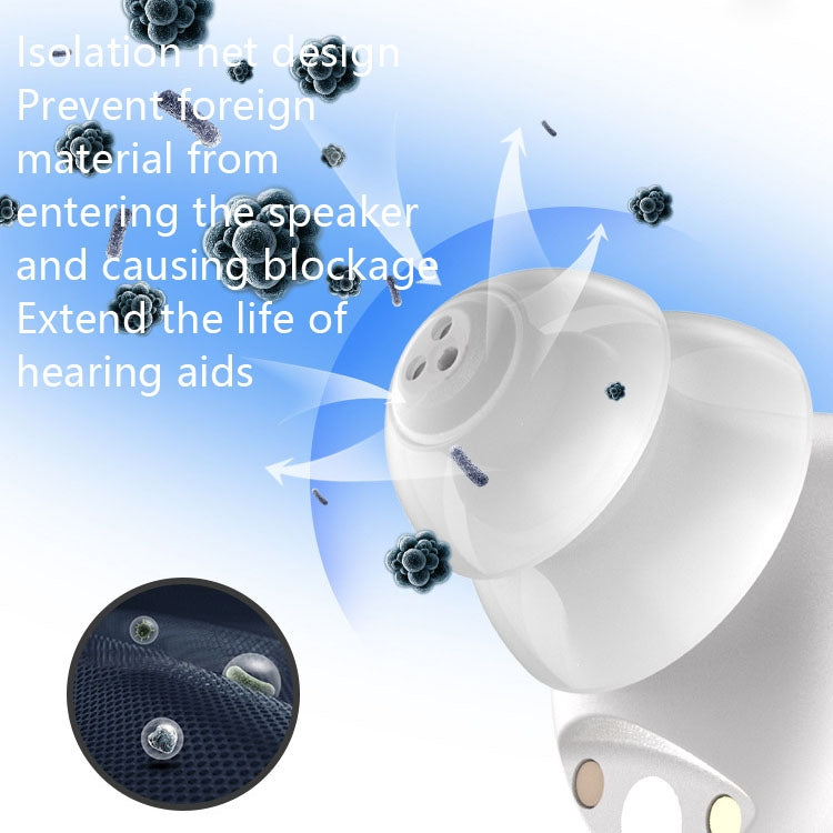 Old People Voice Amplifier Sound Collector Hearing Aid(Red Blue Double Machine + Black Charging Bin) - Hearing Aids by PMC TechLife | Online Shopping South Africa | PMC TechLife