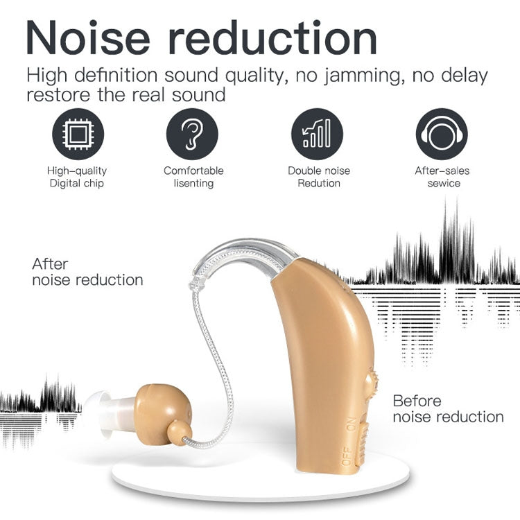 Elderly Use Can Charge Sound Amplifier Hearing Aid, Specification: US Plug(Blue Double Machine+Black Charging Bin) - Hearing Aids by PMC TechLife | Online Shopping South Africa | PMC TechLife