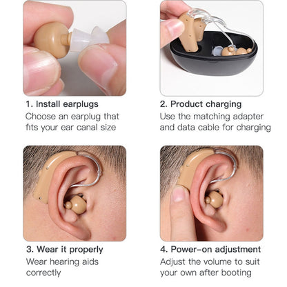 Elderly Use Can Charge Sound Amplifier Hearing Aid, Specification: US Plug(Skin Color Double Machine+White Charging Bin) - Hearing Aids by PMC Jewellery | Online Shopping South Africa | PMC Jewellery