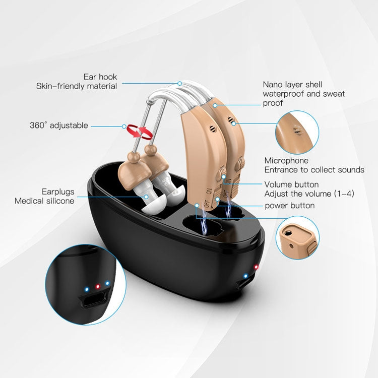 Elderly Use Can Charge Sound Amplifier Hearing Aid, Specification: EU Plug(Skin Color Double Machine+White Charging Bin) - Hearing Aids by PMC TechLife | Online Shopping South Africa | PMC TechLife