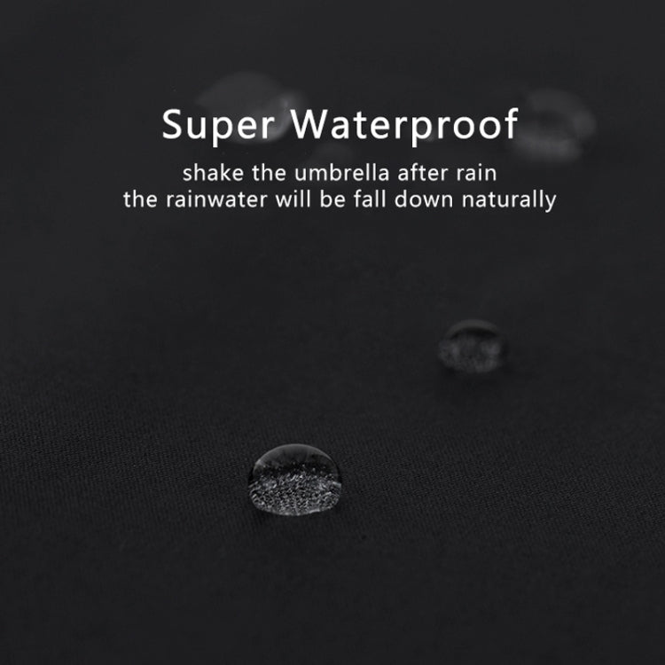 PARACHASE Large Ruggedized Shrink Retro Wind-Resistant Folding Umbrella(Blue) - free shipping - PMC TechLife - Order now!