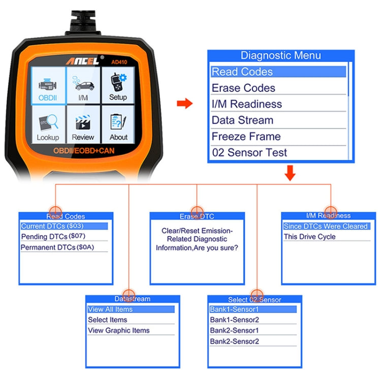 ANCEL AD410 OBD2 Car Universal Auto Diagnostic Scanner - Code Readers & Scan Tools by PMC Jewellery | Online Shopping South Africa | PMC Jewellery