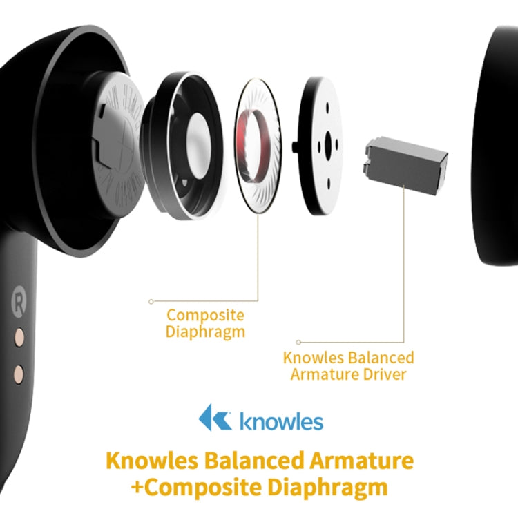 Edifier Waterproof and Dustproof Sports Wireless Bluetooth Earphone(Shadow Black) - free shipping - PMC TechLife - Order now!