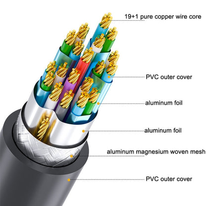 DTECH HDMI 2.0 HD Connection Cable 4K 60Hz Computer TV Connection Cable, Length: 2m - Cable by DTECH | Online Shopping South Africa | PMC Jewellery