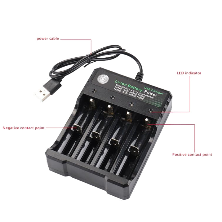 BMAX 18650 4.2V Lithium Battery USB Independent 4 Slot Charger(Colorful Box) - Charger & Converter by BMAX | Online Shopping South Africa | PMC TechLife