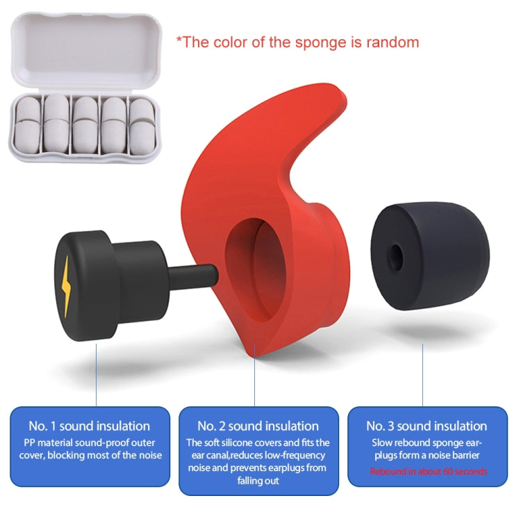 Anti-noise Sleep Earplugs Soundproof Earplugs(Red) - free shipping - PMC TechLife - Order now!