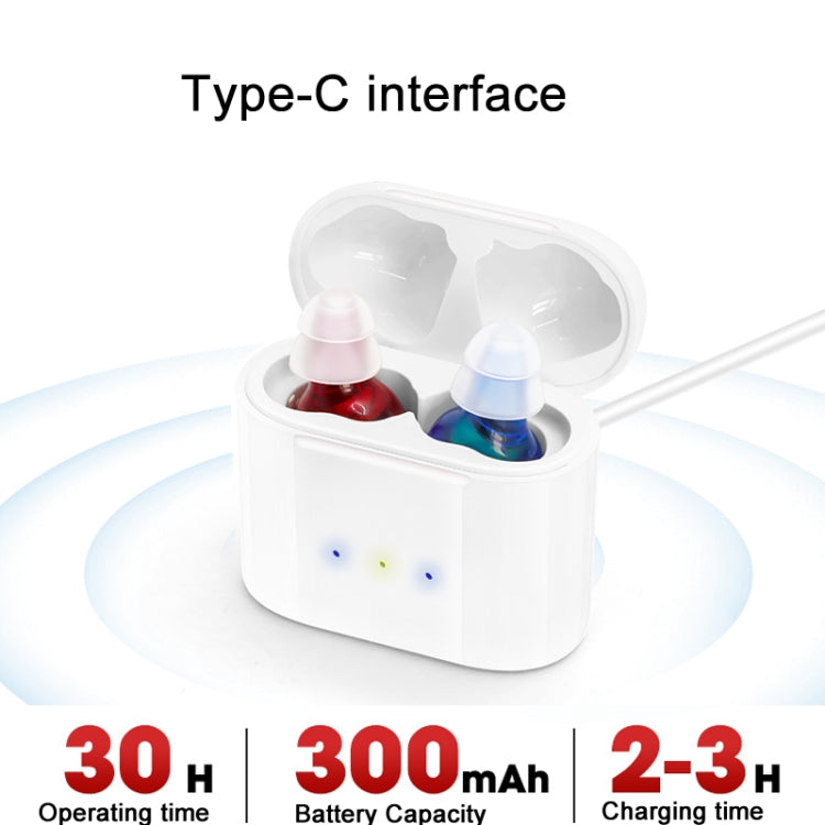 GM-915 Type-C Port CIC Hearing Aids Rechargeable Invisible Sound Amplifier(Red Blue) - Hearing Aids by PMC Jewellery | Online Shopping South Africa | PMC Jewellery