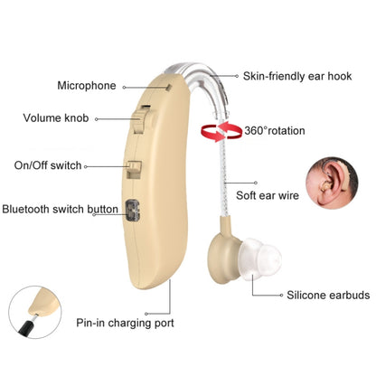 GM-301 Hearing Aid Rechargeable Sound Amplifier,Spec: Bluetooth Model Skin Color - Hearing Aids by PMC Jewellery | Online Shopping South Africa | PMC Jewellery