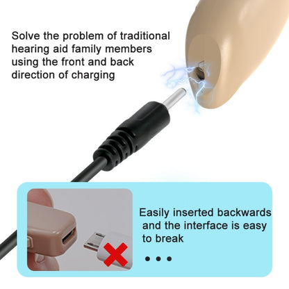 GM-301 Hearing Aid Rechargeable Sound Amplifier,Spec: Without Bluetooth Blue - Hearing Aids by PMC Jewellery | Online Shopping South Africa | PMC Jewellery