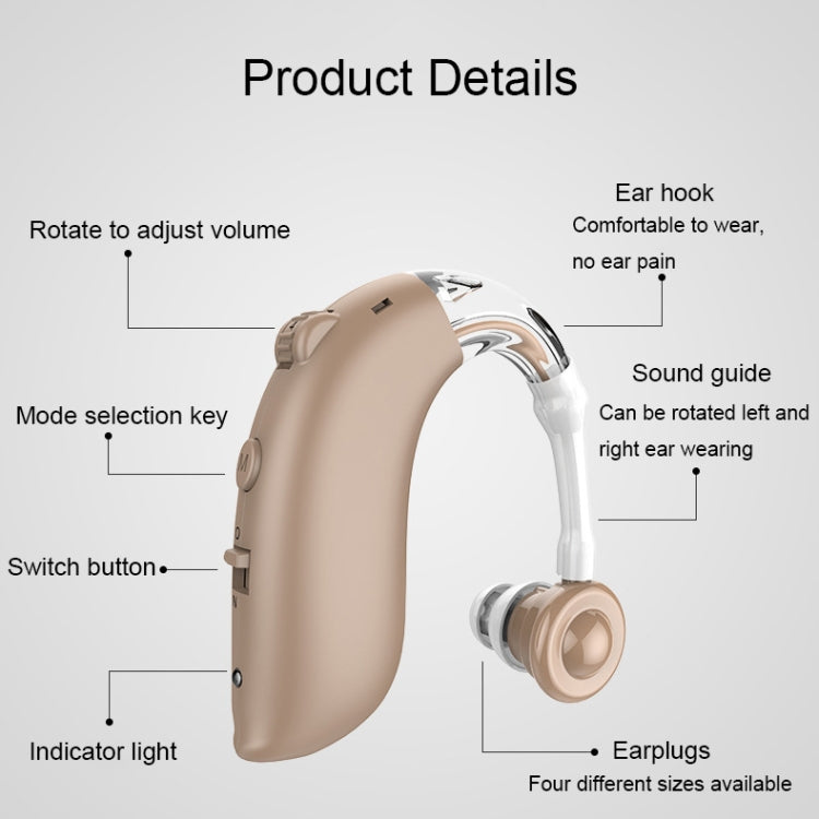 GM-105 Smart Noise Cancelling Ear-hook Rechargeable Elderly Hearing Aids, Spec: EU Plug(Skin Color) - Hearing Aids by PMC TechLife | Online Shopping South Africa | PMC TechLife