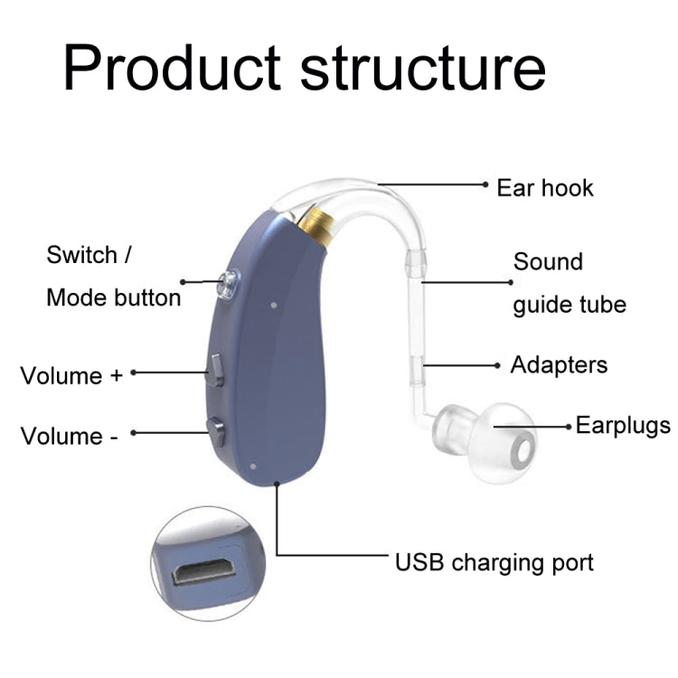 EN-T201A Digital Machine Elderly Charging Hearing Aid Sound Amplifier(Metal Blue) - Hearing Aids by PMC TechLife | Online Shopping South Africa | PMC TechLife