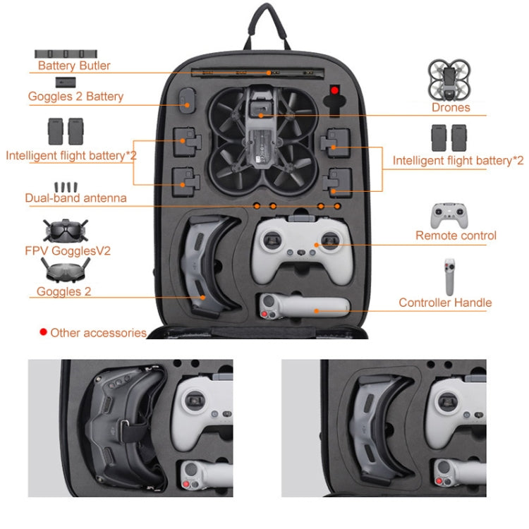 For DJI AVATA  Storage Bag Hard Shell Waterproof Shoulder Bag Backpack(Brushed Gray) - Case & Bags by PMC TechLife | Online Shopping South Africa | PMC TechLife