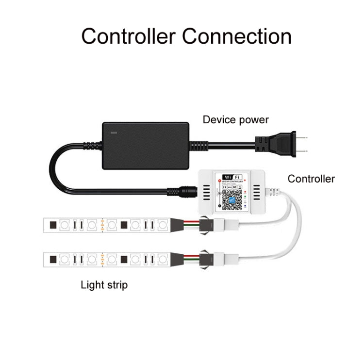 WIFI Wireless Symphony Light Bar Music Smart APP 2.4G Controller, Specification: Single Head - RGB Controller by PMC Jewellery | Online Shopping South Africa | PMC Jewellery