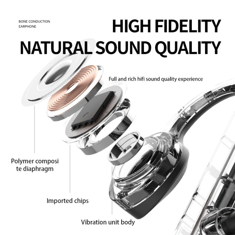 K69 Bluetooth Headset Sound Conduction Binoconic Business Sports Earphone(Green) - Sport Earphone by PMC TechLife | Online Shopping South Africa | PMC TechLife