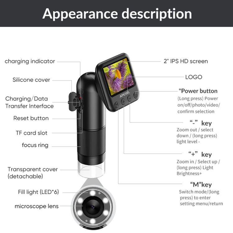 Apexel APL-MS008 Circuit Board Detection Amplification Delay Photography HD Microscopic Lens With Screen(Black) - Macro & Wide-angle by APEXEL | Online Shopping South Africa | PMC Jewellery