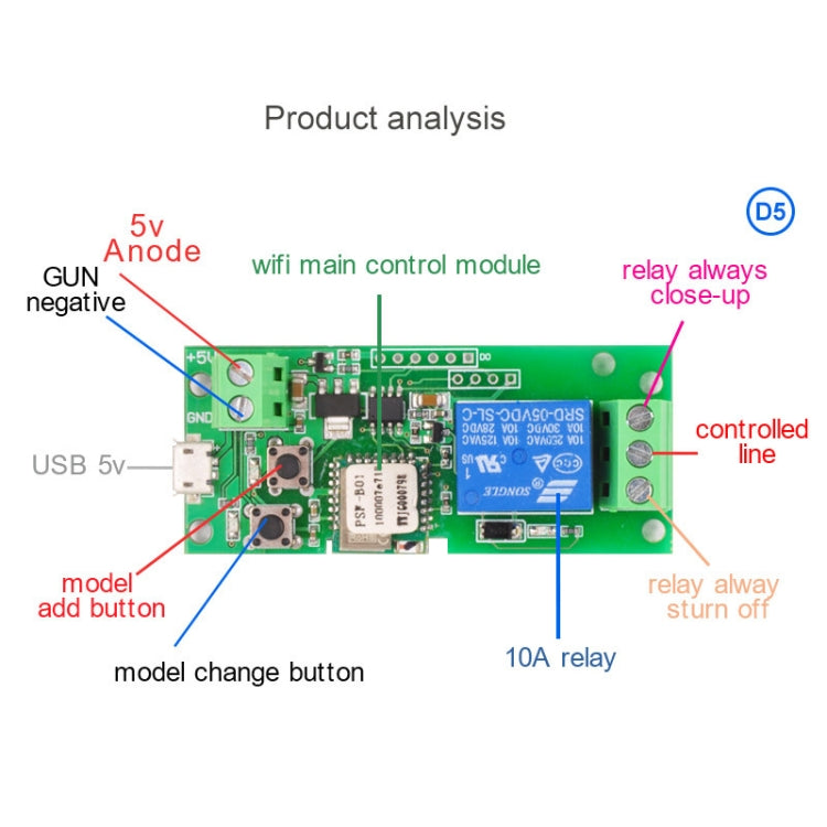 2pcs Sonoff Single Channel WiFi Wireless Remote Timing Smart Switch Relay Module Works, Model: 5V - free shipping - PMC TechLife - Order now!