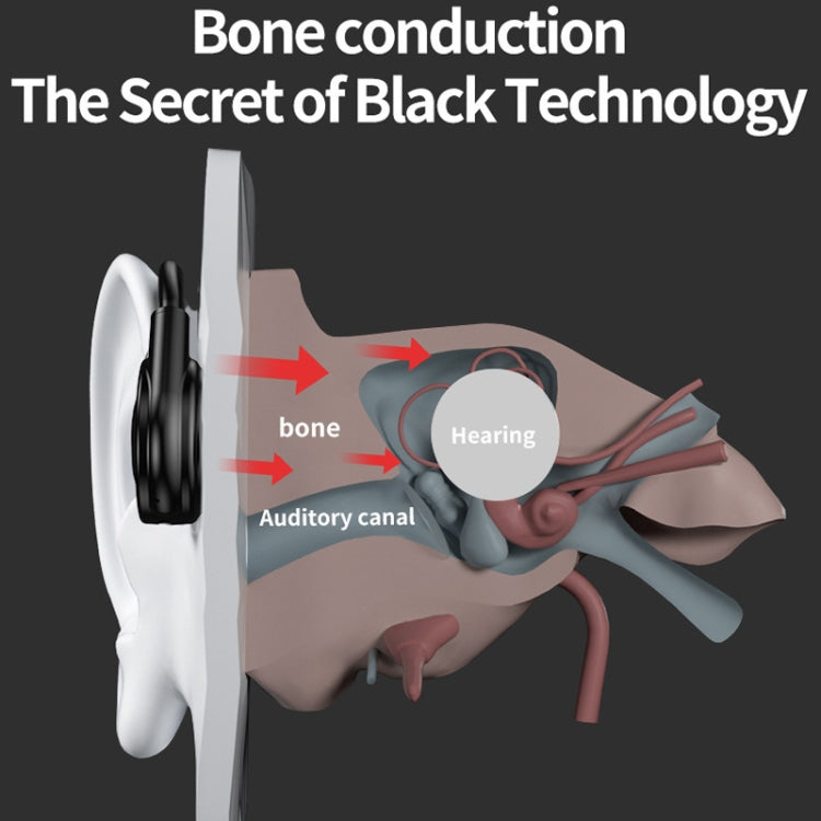 M1S Bone Conduction Stereo Vibrator Speaker Bluetooth Earphones(Red) - Bluetooth Earphone by PMC TechLife | Online Shopping South Africa | PMC TechLife