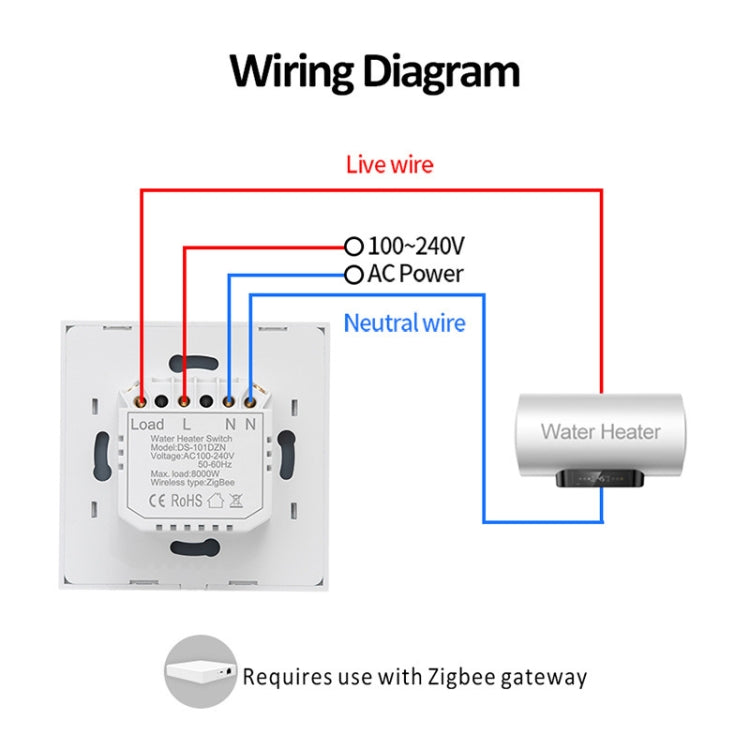 Tuya ZigBee 40A Smart High Power Water Heater Light Air Conditioner Switch Time Voice Remote Control(White) - Smart Switch by PMC TechLife | Online Shopping South Africa | PMC TechLife