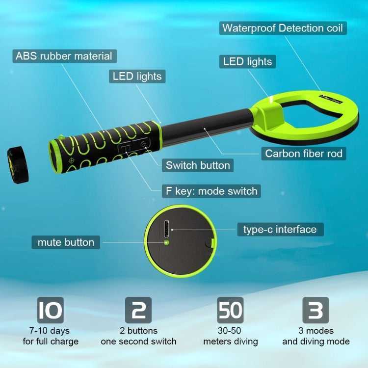 Goint Waterproof Handheld Metal Detector Underwater Treasure Hunter Detector(IP760 Green Round) - free shipping - PMC TechLife - Order now!